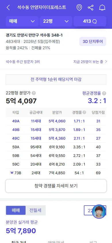 5월 입주 물량 감소, 전세가 어디부터 오를까? 2026년 수도권 전망