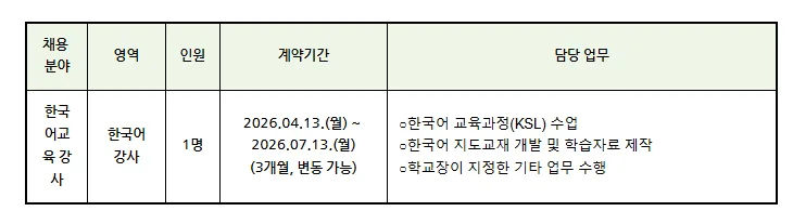 2026년 광성중학교 한국어 강사 채용: 자격 요건 및 지원 방법 총정리