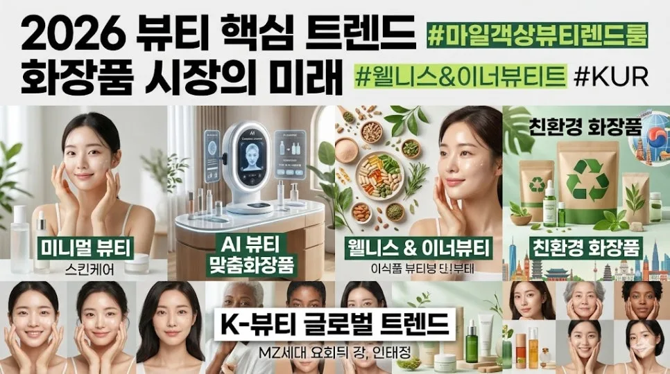 2026년 뷰티 시장: 미니멀리즘·AI·웰니스 3대 트렌드 분석