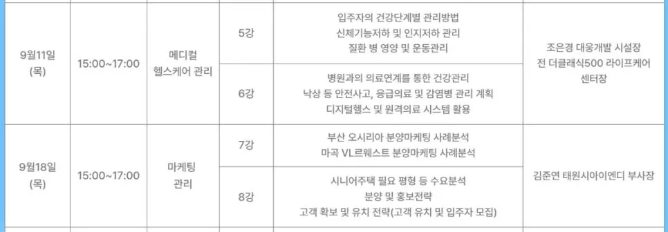 2026년 실버타운 마케팅 전략: 써드에이지 경험 기반 성공 요인 분석