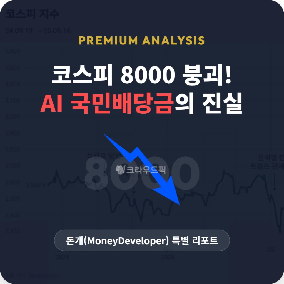 코스피 8000선 돌파 실패 원인 2026: AI 배당금 논란과 시장 영향 분석