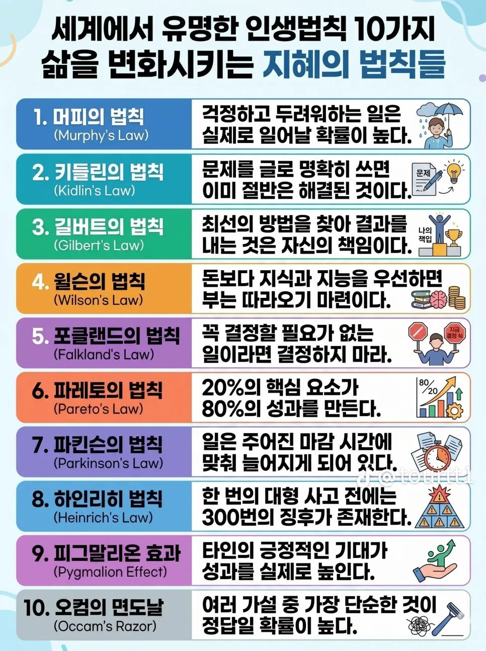 인생 법칙 10가지 2026년, 삶을 바꾸는 지혜 탐구