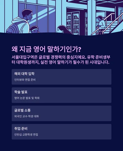 서울대입구역 영어회화 2026: 1:1 원어민 수업으로 말문 트는 법 3