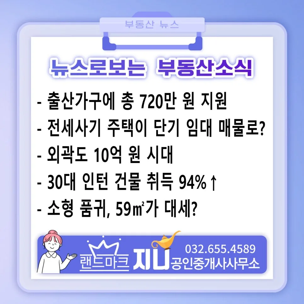 출산 가구 주거비 720만원 지원 조건 2026년 총정리