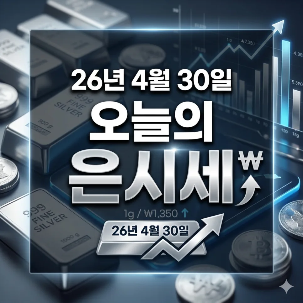 은 시세 전망 2026: 지금이 투자 기회일까? 전문가 분석