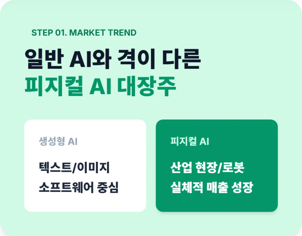 마키나락스 공모주 청약: 2026년 투자 전략 및 증권사별 배정 분석 2