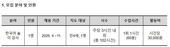 2026년 한국어 놀이 강사 채용: 자격 요건 및 지원 방법 총정리