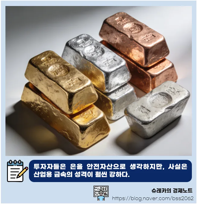 은 현물 ETF, 2026년 최고 수익률 비결과 투자 전략 완벽 분석 2