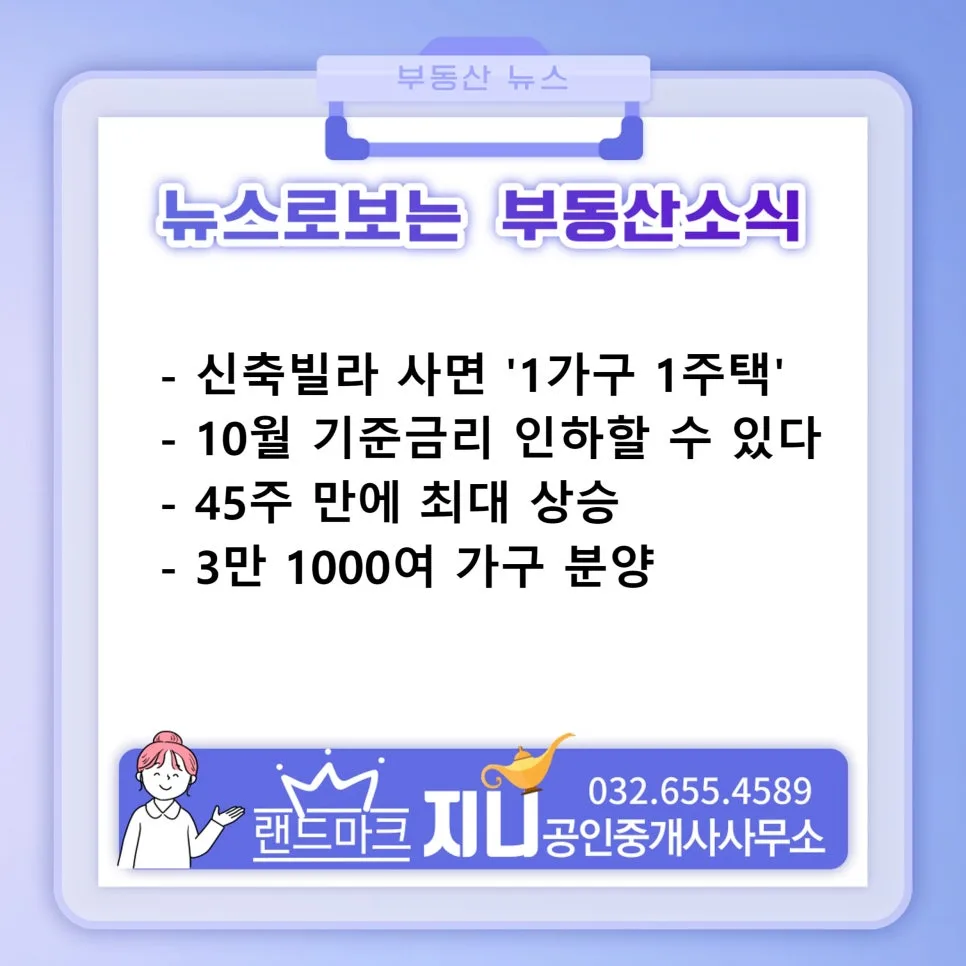 서울 아파트값 19주 연속 상승? 2026년 전망과 투자 전략