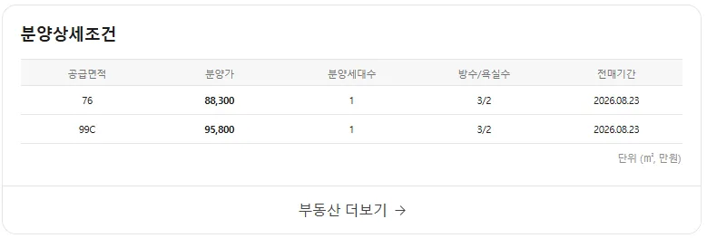 래미안 라그란데 7억 로또 청약, 2026년 마지막 기회 잡는 법 2