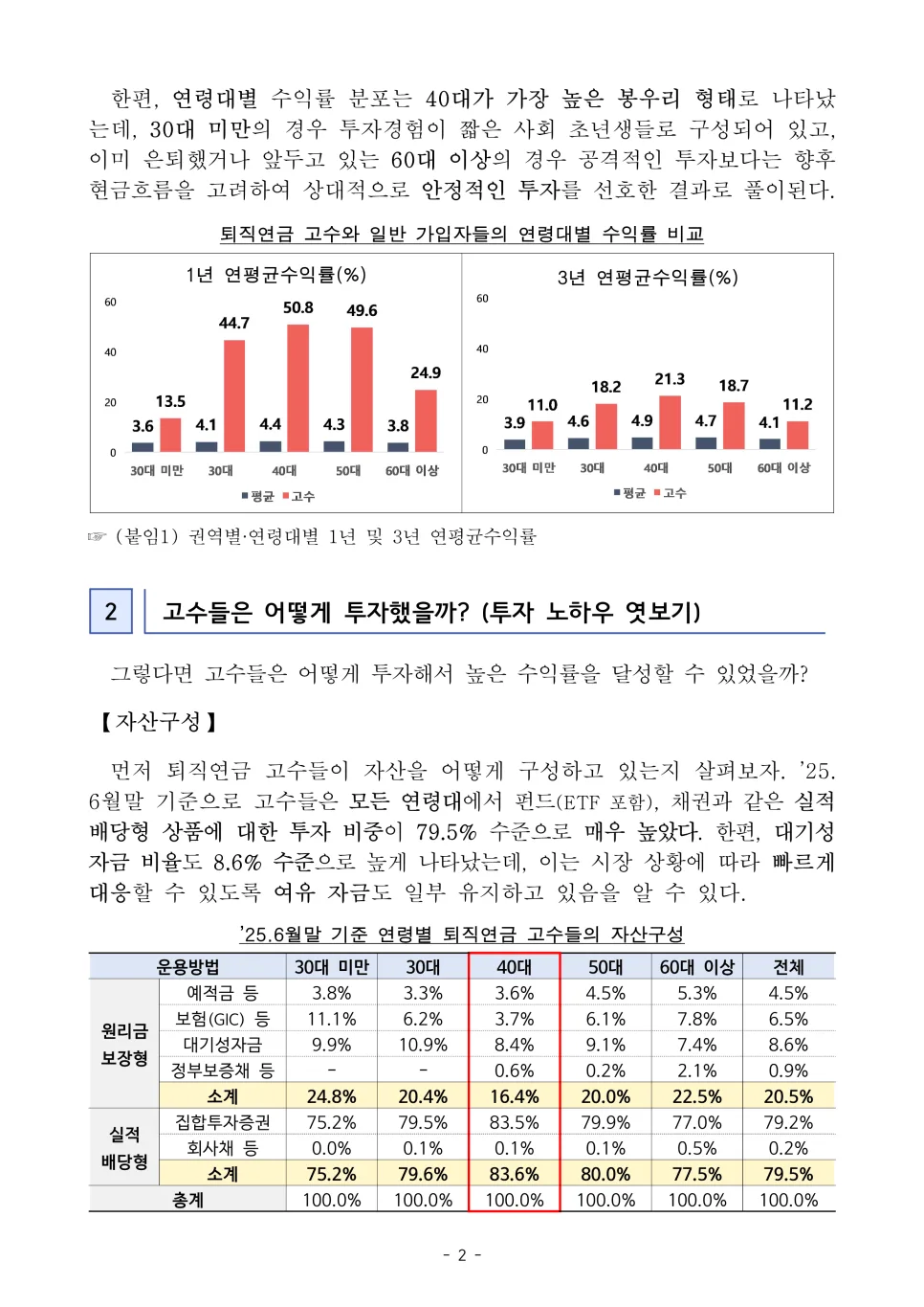퇴직연금 고수들의 투자 포트폴리오 2026: 안전하게 불리는 3가지 비법 2