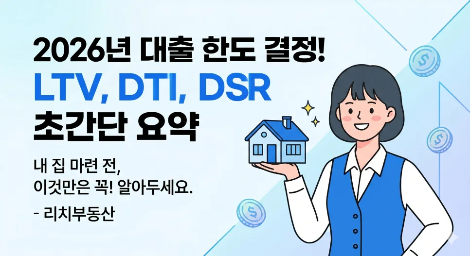 2026년 대출 한도 DSR, LTV, DTI 완벽 분석: 초보자도 쉬운 총정리