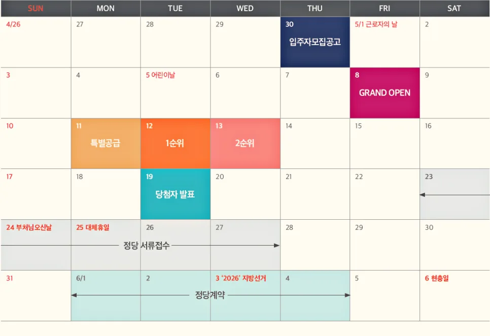 메트로시티 자산 데시앙 청약 정보 2026: 분양가, 일정, 조건 총정리 2