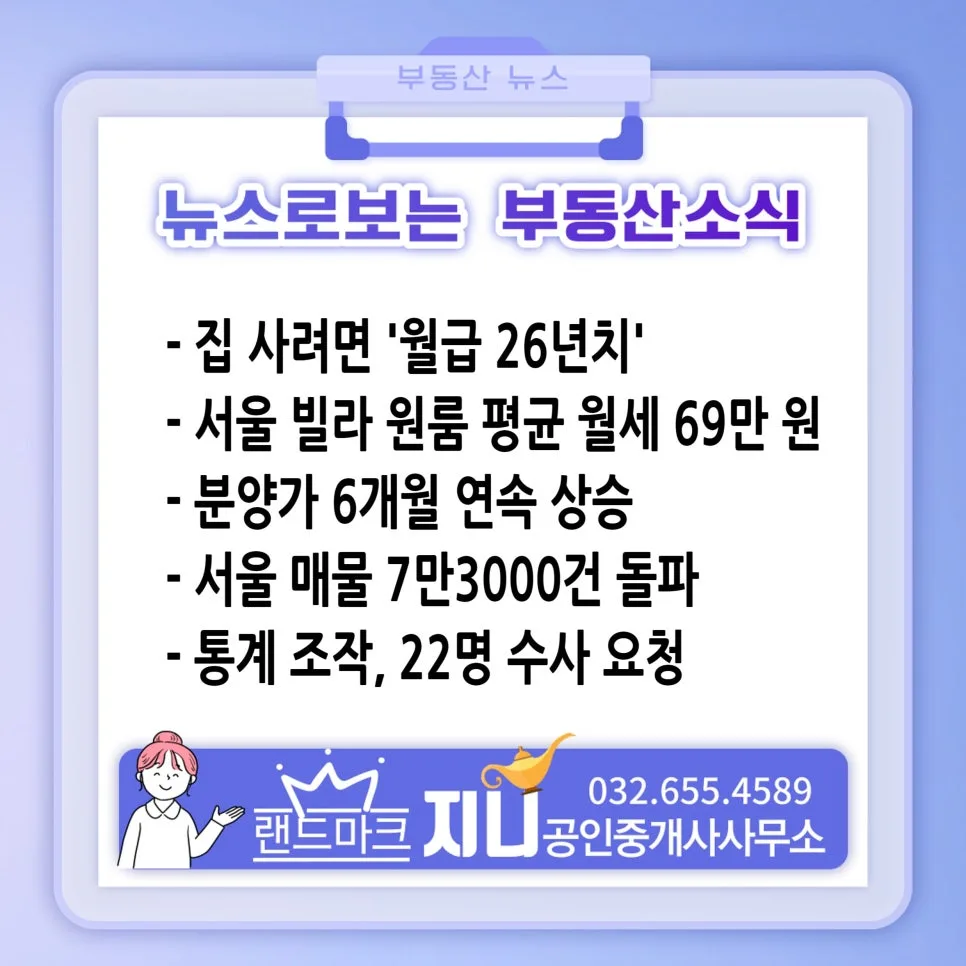 한국 주택 구매 부담 2026년, 월급 26년치 모아야 하는 이유