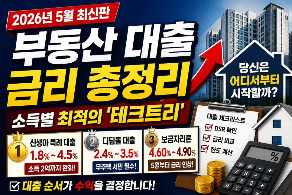 2026년 주택담보대출 순서: 신생아 특례 vs 디딤돌 vs 보금자리론 비교