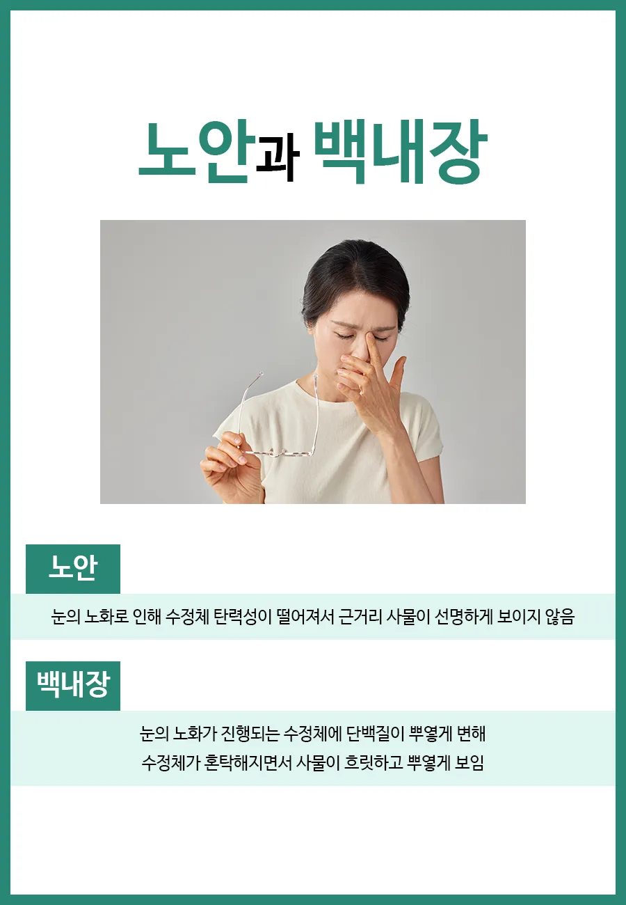 백내장 초기증상과 수술 시기 2026: 미루면 안 되는 이유와 치료법 2