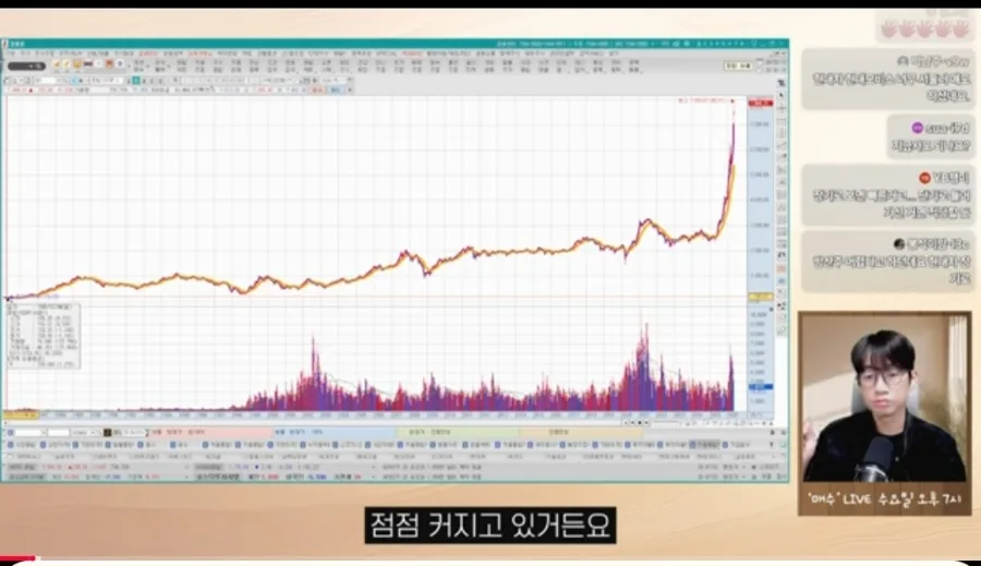 코스피 8000 시대, 삼성전자 다음 '이 주식' 주목 이유 2026 2