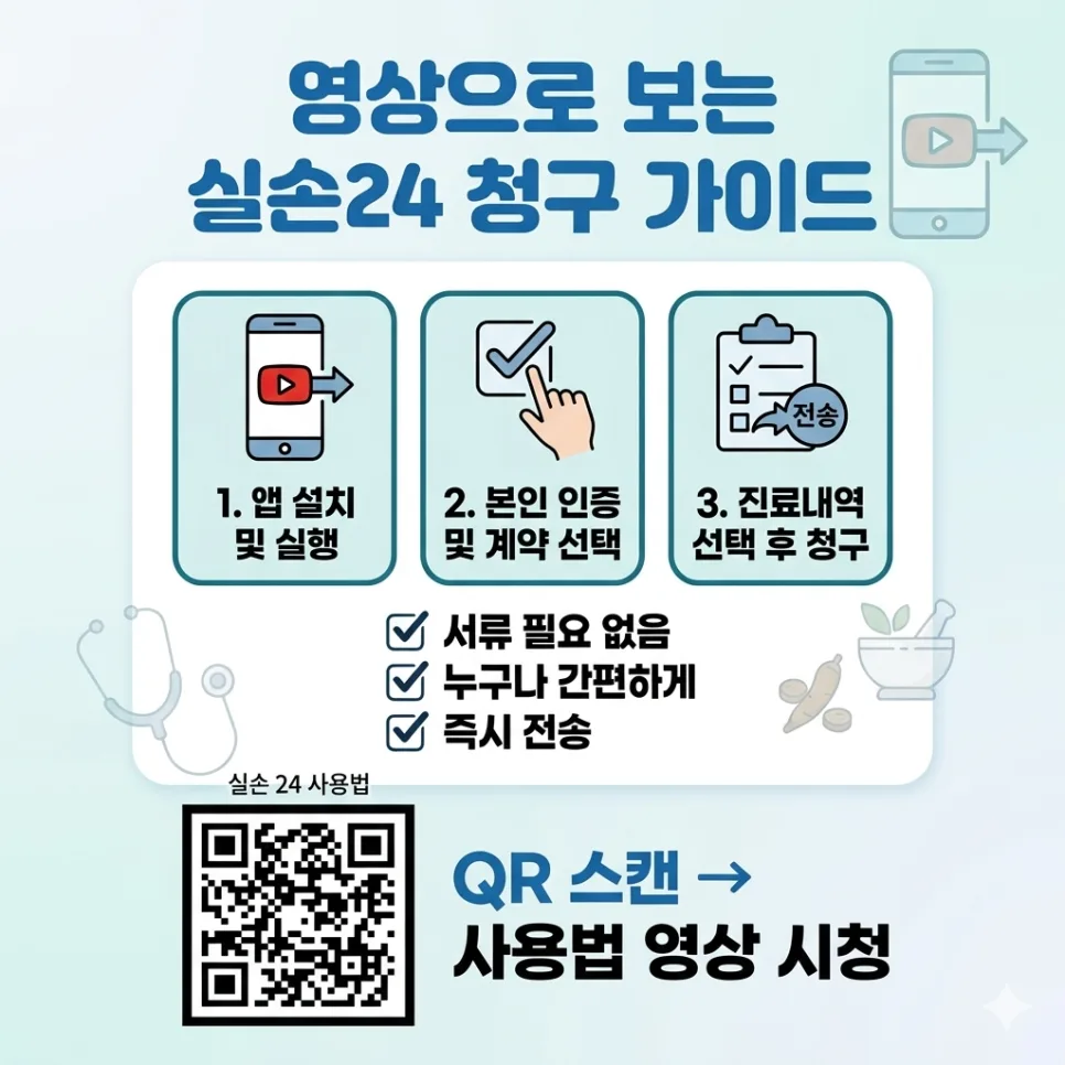 실손보험 청구, 실손24로 1분 완성하는 법 (2026년 최신)