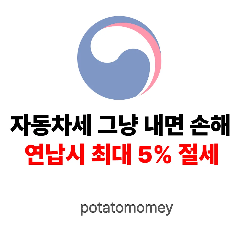 자동차세 연납 2026: 10% 할인받는 방법과 신청 시기 총정리