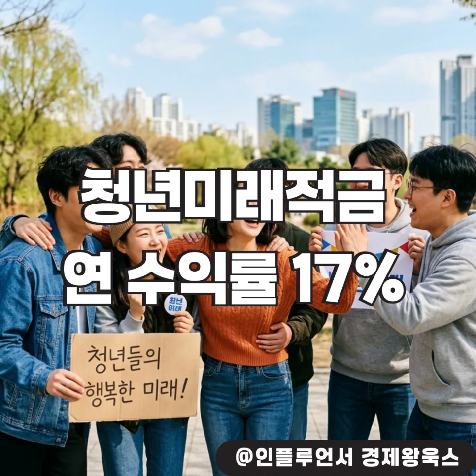 청년미래적금 2026년 조건 총정리: 갈아타기 가능할까?