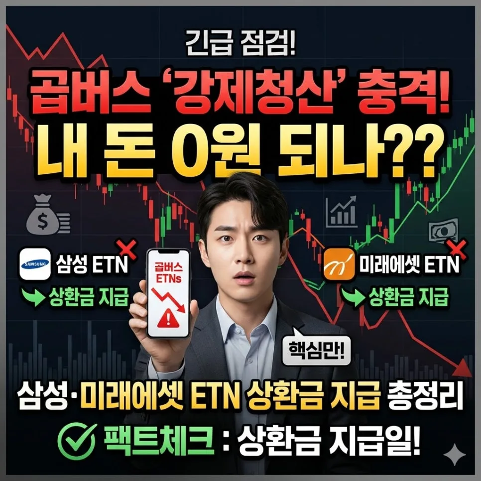 곱버스 상장폐지, 투자금 상환 조건 및 주의사항 2026년 총정리
