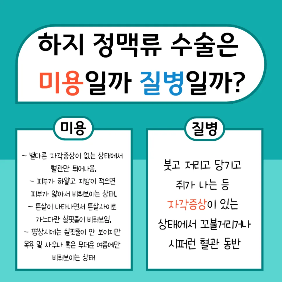 하지정맥류 실비보험 적용 기준 2026: 질병 vs 미용 구분법 2