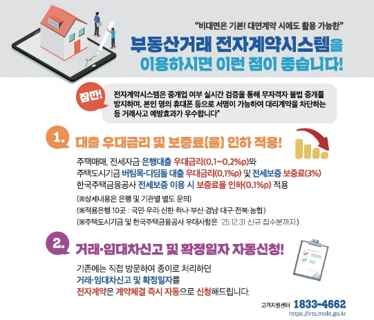 부동산 전자계약 2026: 장점, 절차, 준비물, 이자 혜택 완벽 정리 2