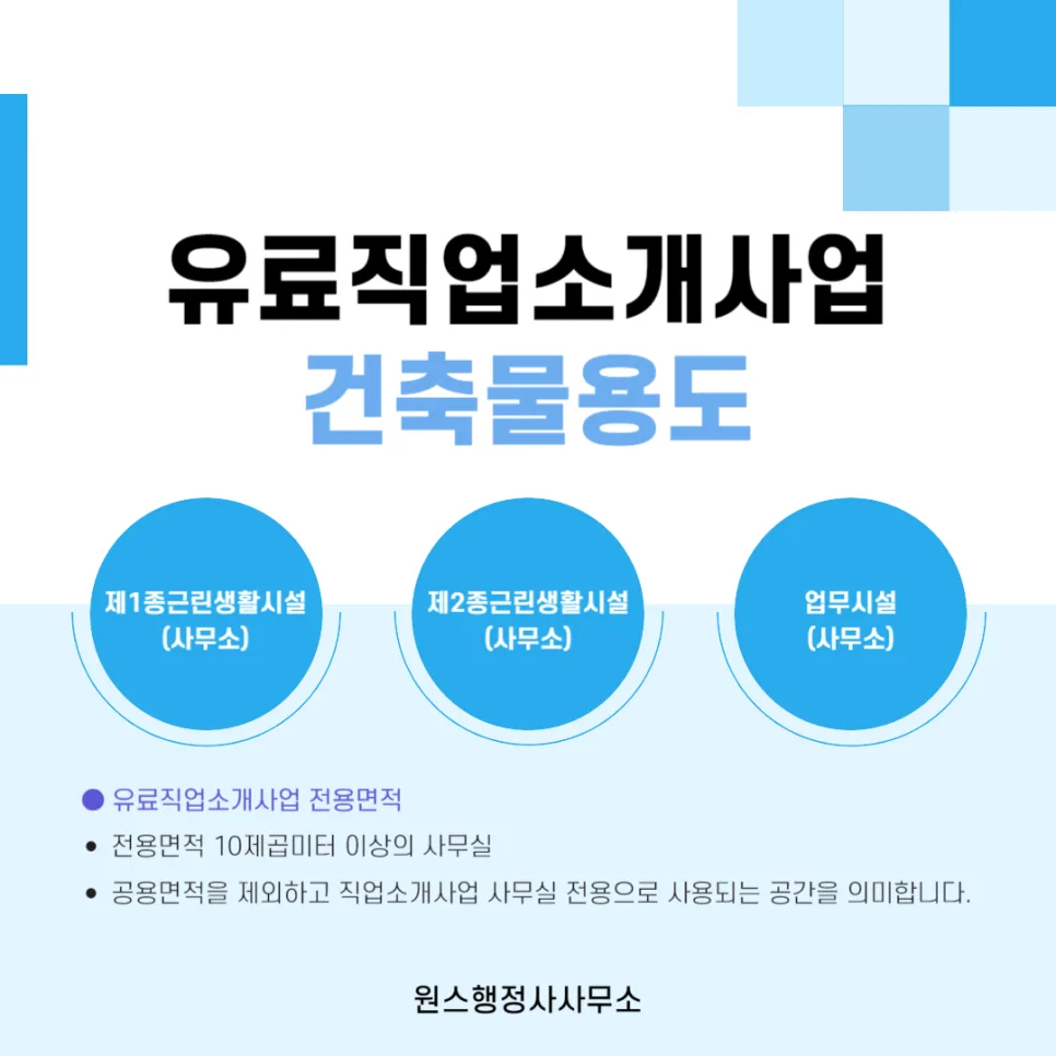 유료직업소개사업 등록 건축물 용도 완벽 분석 (2026년)