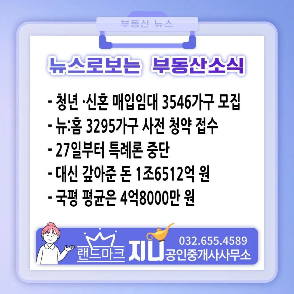 청년·신혼 매입임대 3546가구, 2026년 입주 조건 총정리