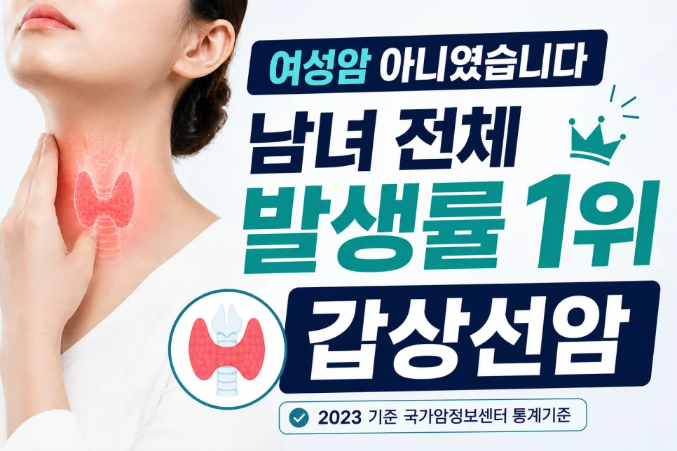 갑상선암 보험 보장, 2026년 제대로 준비하는 법