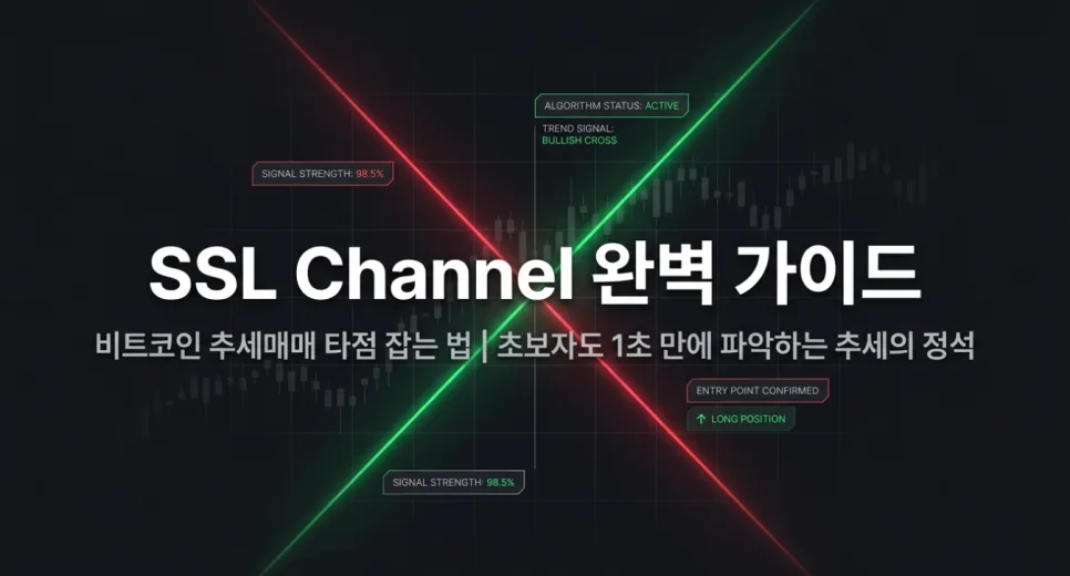 SSL Channel 지표 활용법 2026: 비트코인 추세매매 타점 완벽 분석