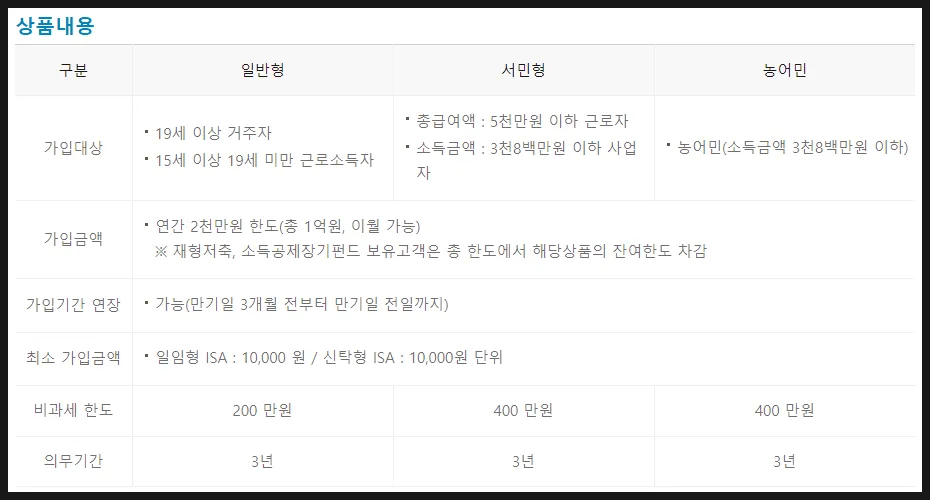 ISA 계좌 해외 ETF 투자, 배당소득세 0원 가능한가요? 2026년 절세 전략 2