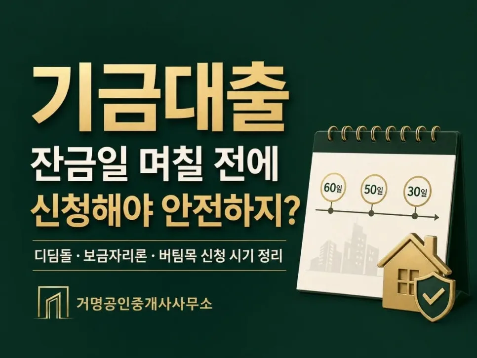 디딤돌·보금자리론·버팀목 대출 신청 시기 2026년 완벽 가이드