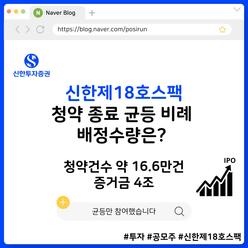 신한제18호스팩 청약 결과 2026: 균등 배정, 손익분기점 완벽 분석