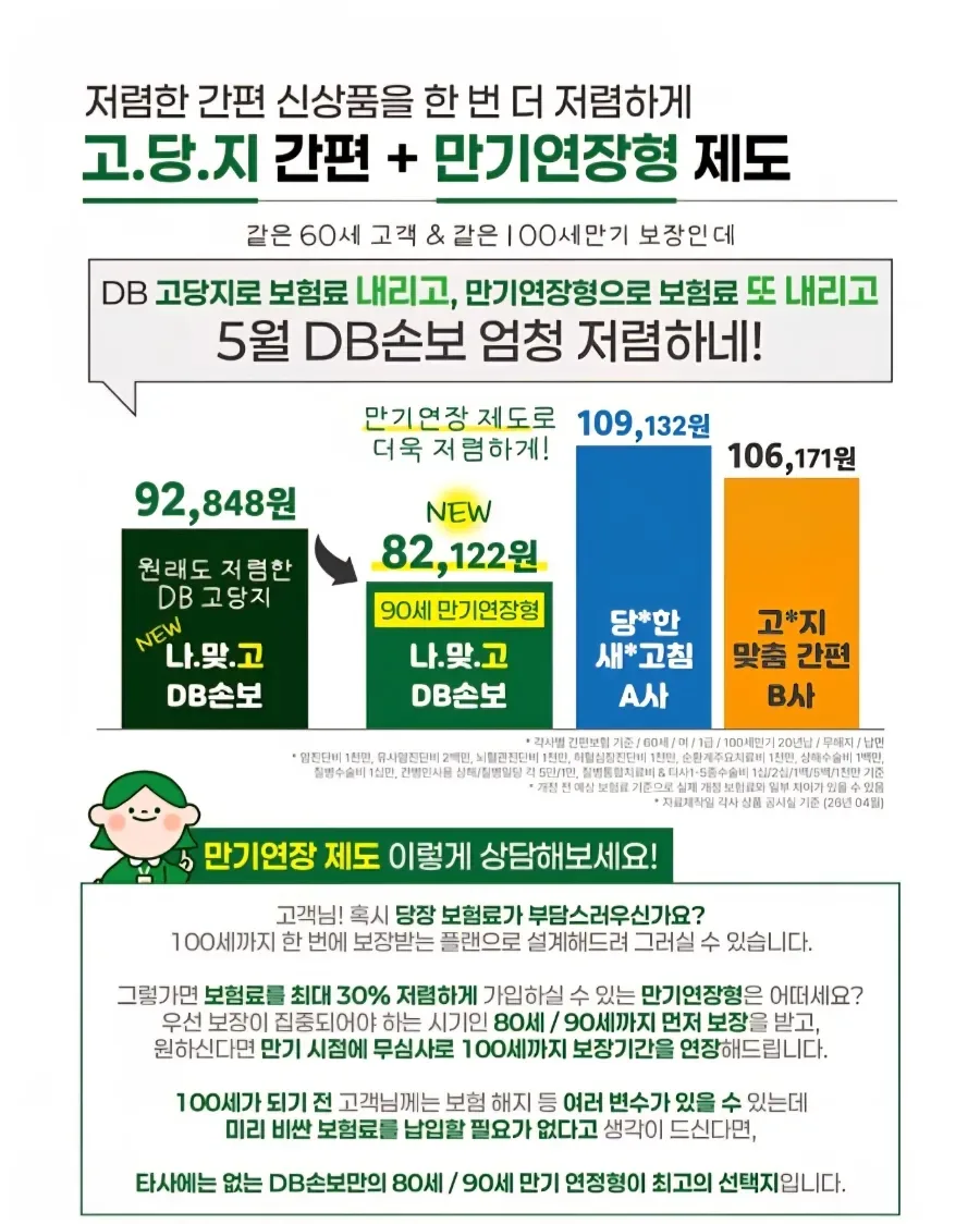 DB손해보험 5월 신상품 총정리: 간병비 축소 전 필수 확인 2026 2