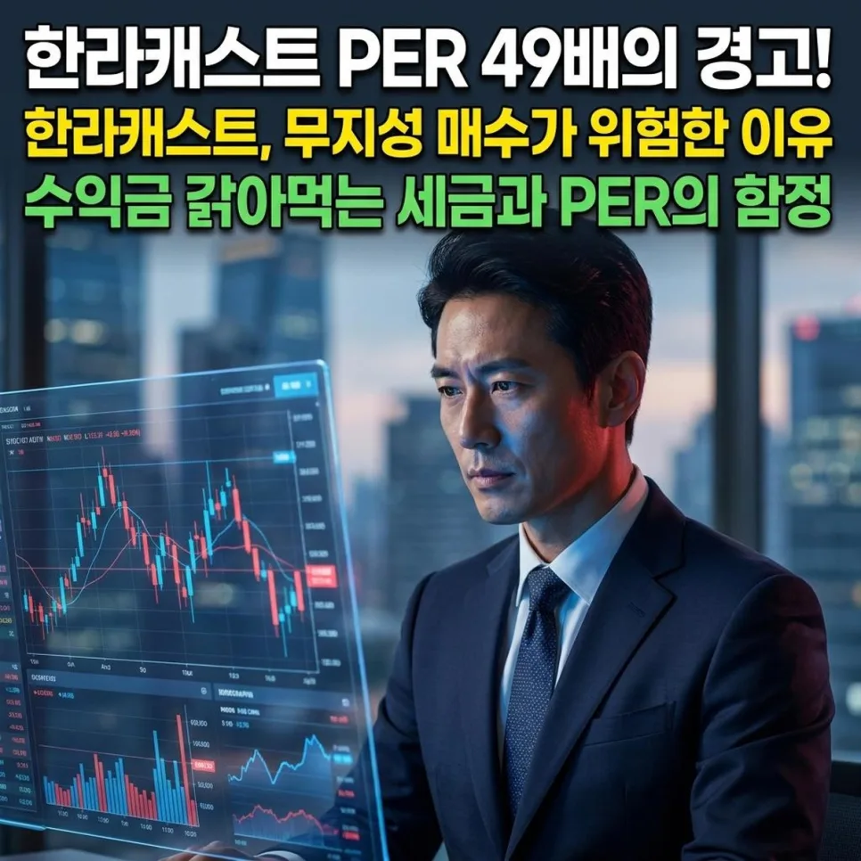 고점 추격 매수 후회? 세금·수수료 절세 전략 2026