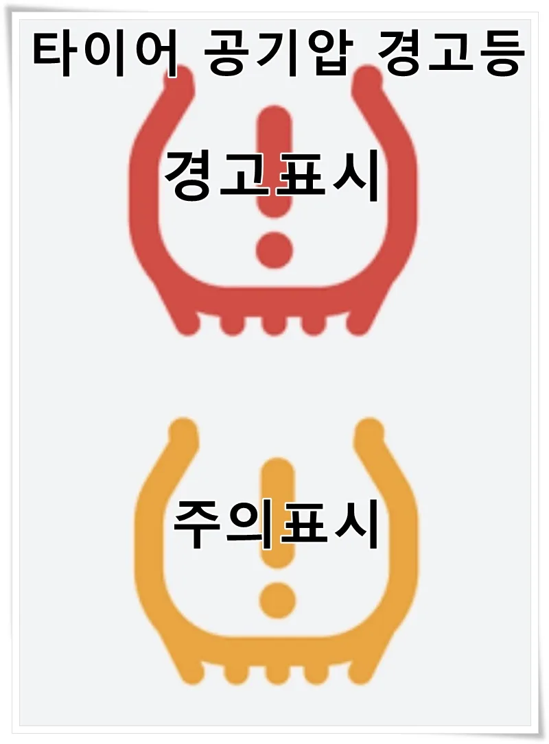 TPMS 경고등 2026년, 공기압 부족 시 대처법 총정리