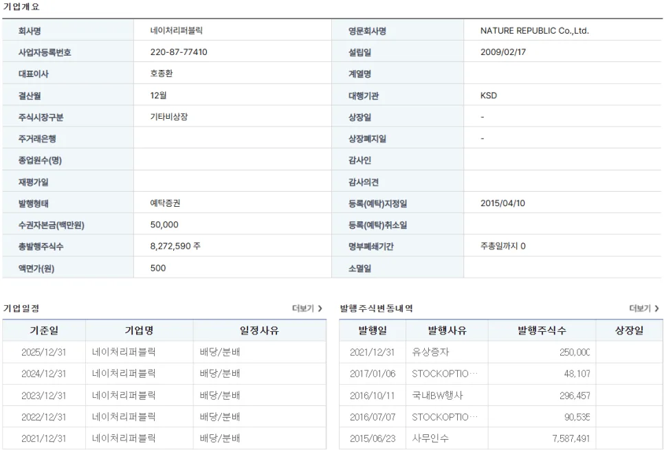 네이처리퍼블릭 2025년 실적 전망: 매출 감소 추세 분석