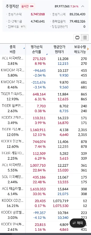 2026년 중동 전쟁: 미국-이란 충돌 30일, 휴전 협상 전망은?