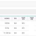교사 단체보험 제왕절개 보험금 2026년 삼성화재 모니모 청구 완벽 가이드