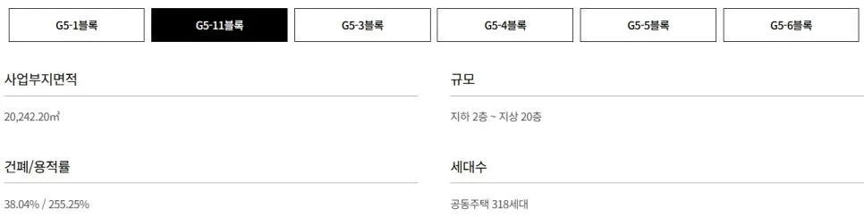 더샵 송도그란테르 분양가, 일정, 조건 총정리 (2026년) 2
