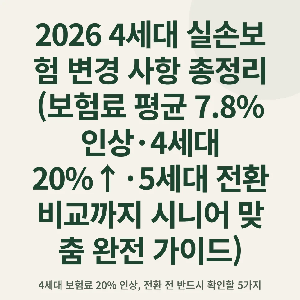 2026년 4세대 실손보험, 보험료 평균 7.8% 인상 이유는? 총정리