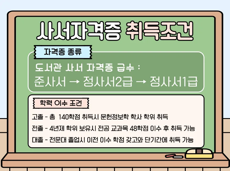 비전공자 사서자격증 취득 현실 후기 (2026년 최신 정보)