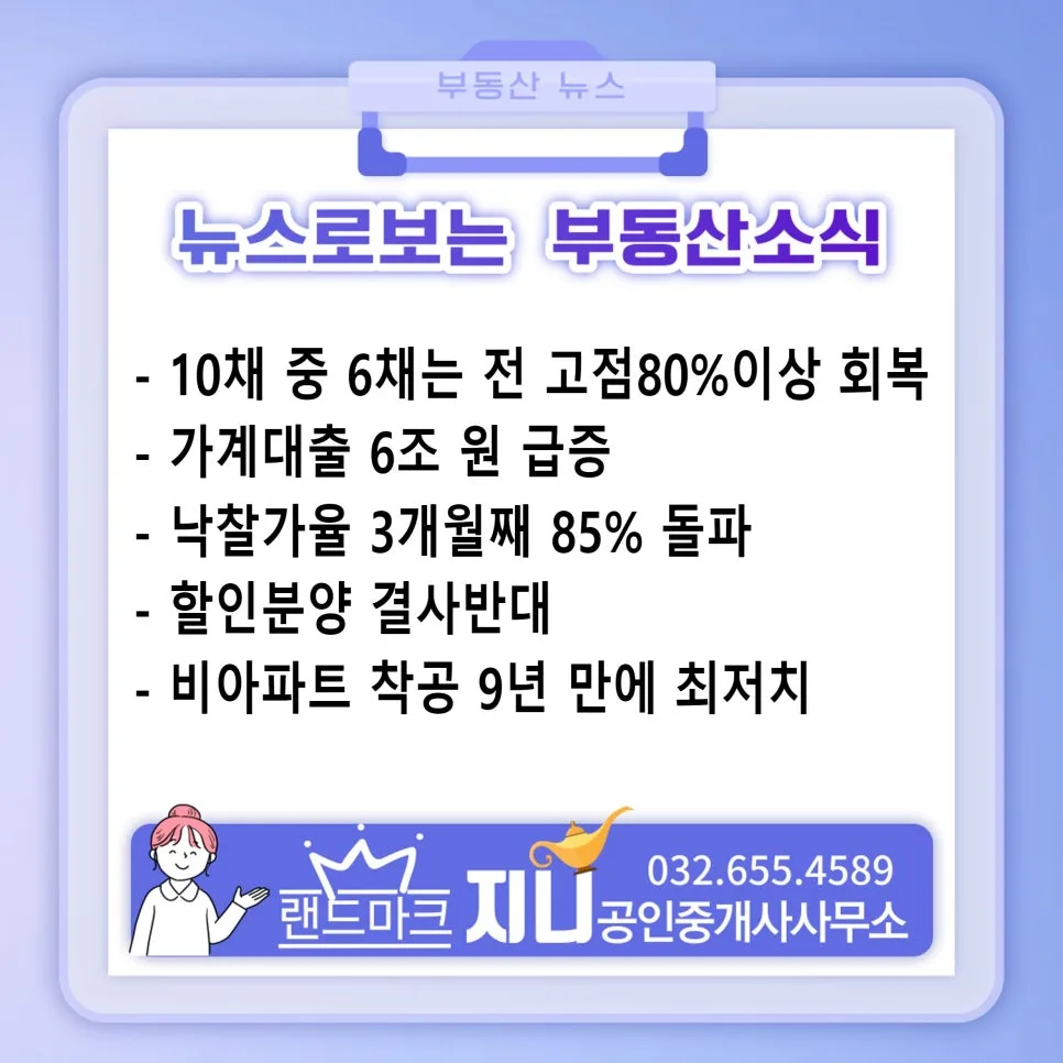 서울 아파트 80% 회복률 2026년 전망: 매매·경매·빌라 시장 분석