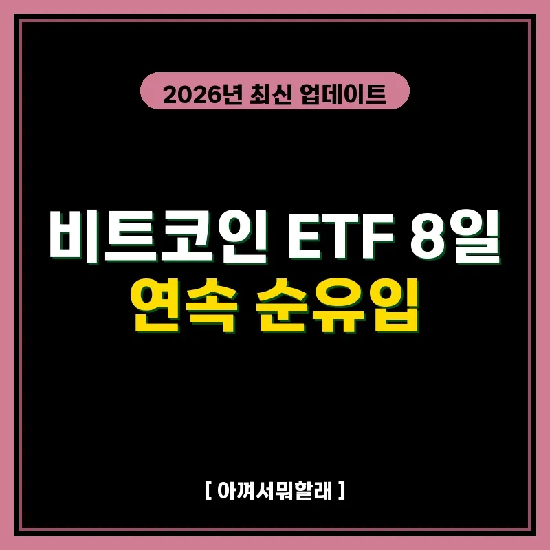 비트코인 ETF 8일 연속 순유입, 8만 달러 돌파 가능성 2026년 전망