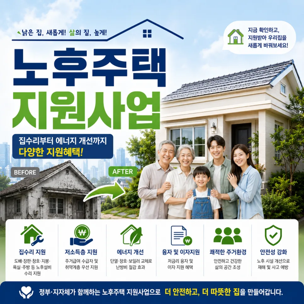 2026년 노후주택 지원사업 총정리: 그린리모델링부터 가꿈주택까지