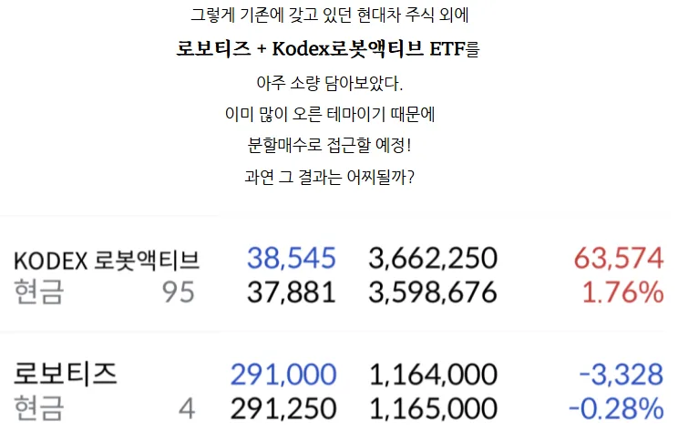 2026년 로봇주식 대장주 찾는 법: 핫한 이유와 투자 전략