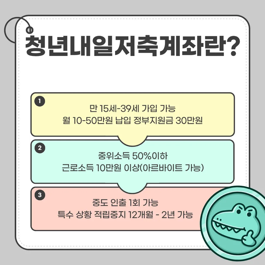 청년내일저축계좌 2026년 5월 20일 마감 임박! 가입 조건 총정리 2