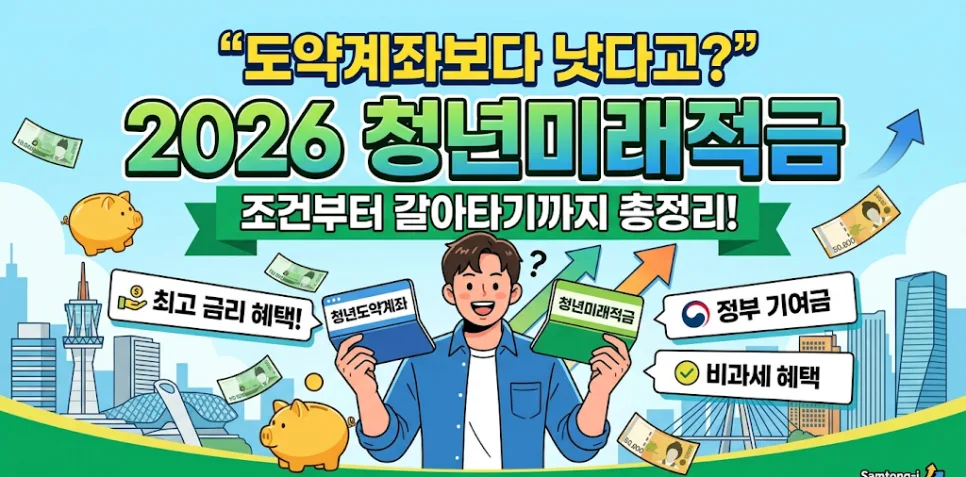 2026 청년 지원금, 미래적금부터 월세까지 받는 법 총정리