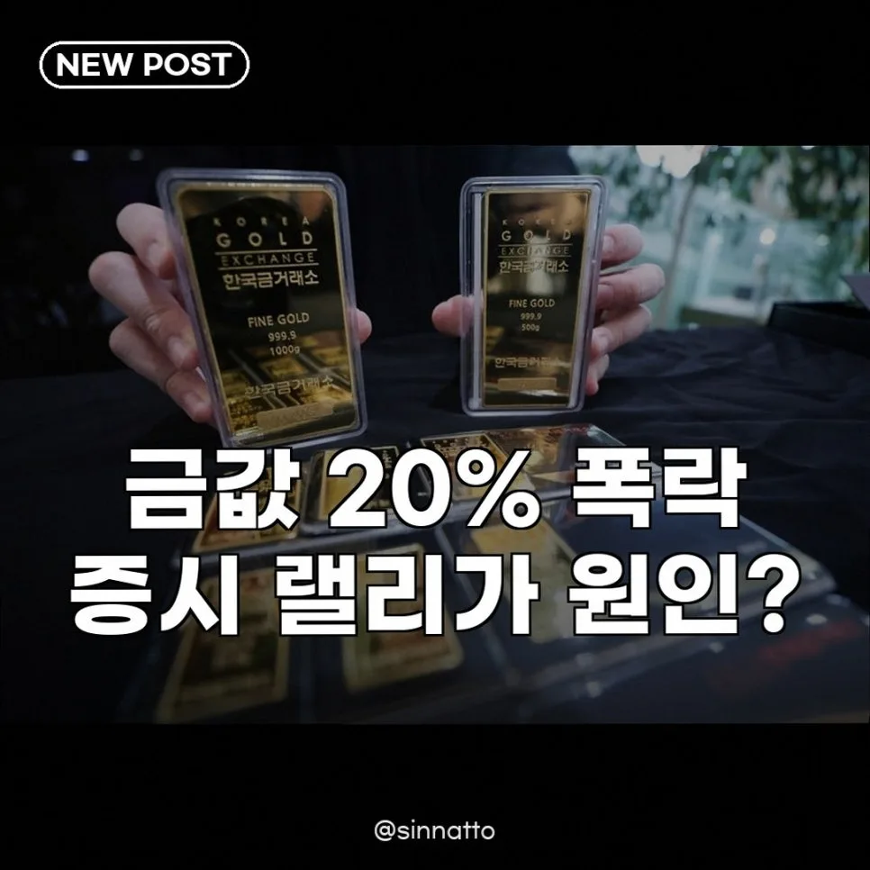 금값 20% 급락 이유 2026: 증시 랠리 속 안전자산의 역설